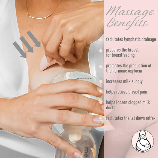 Infographic explaining why breast massage while breastfeeding works